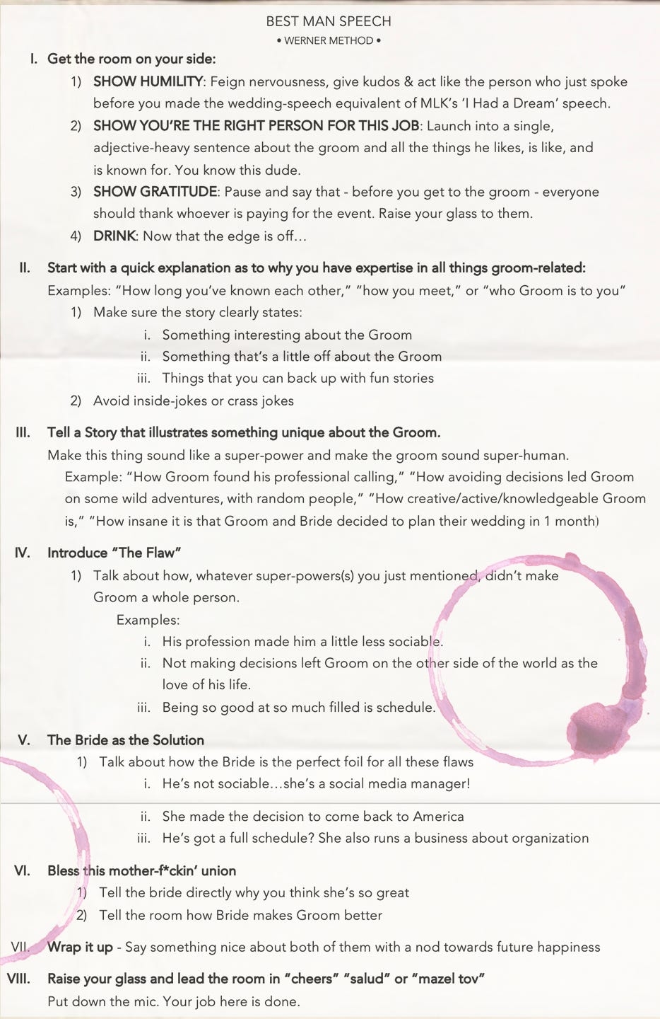 How To Write A Best Man Speech Template W Free Sample Text By Bradley A Werner Medium