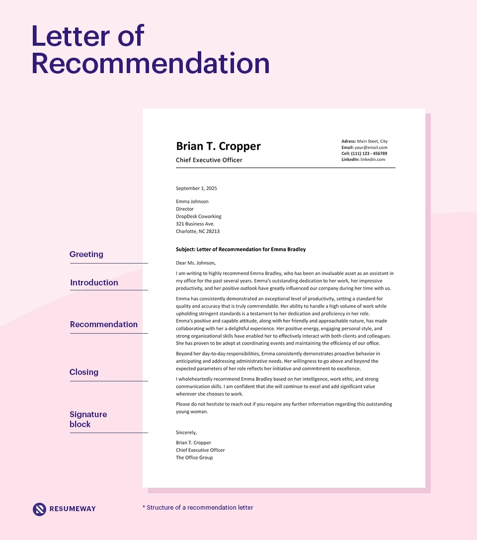 How To Write A Letter Of Recommendation Templates Examples