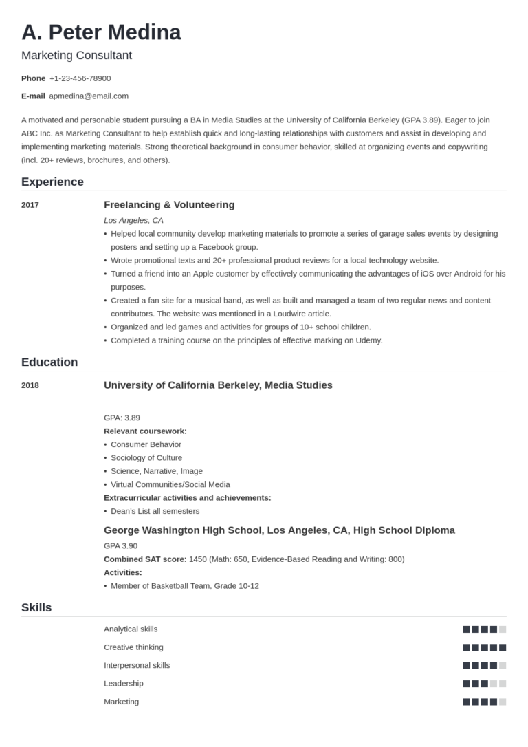 How To Write A Resume With No Experience Tips Examples 