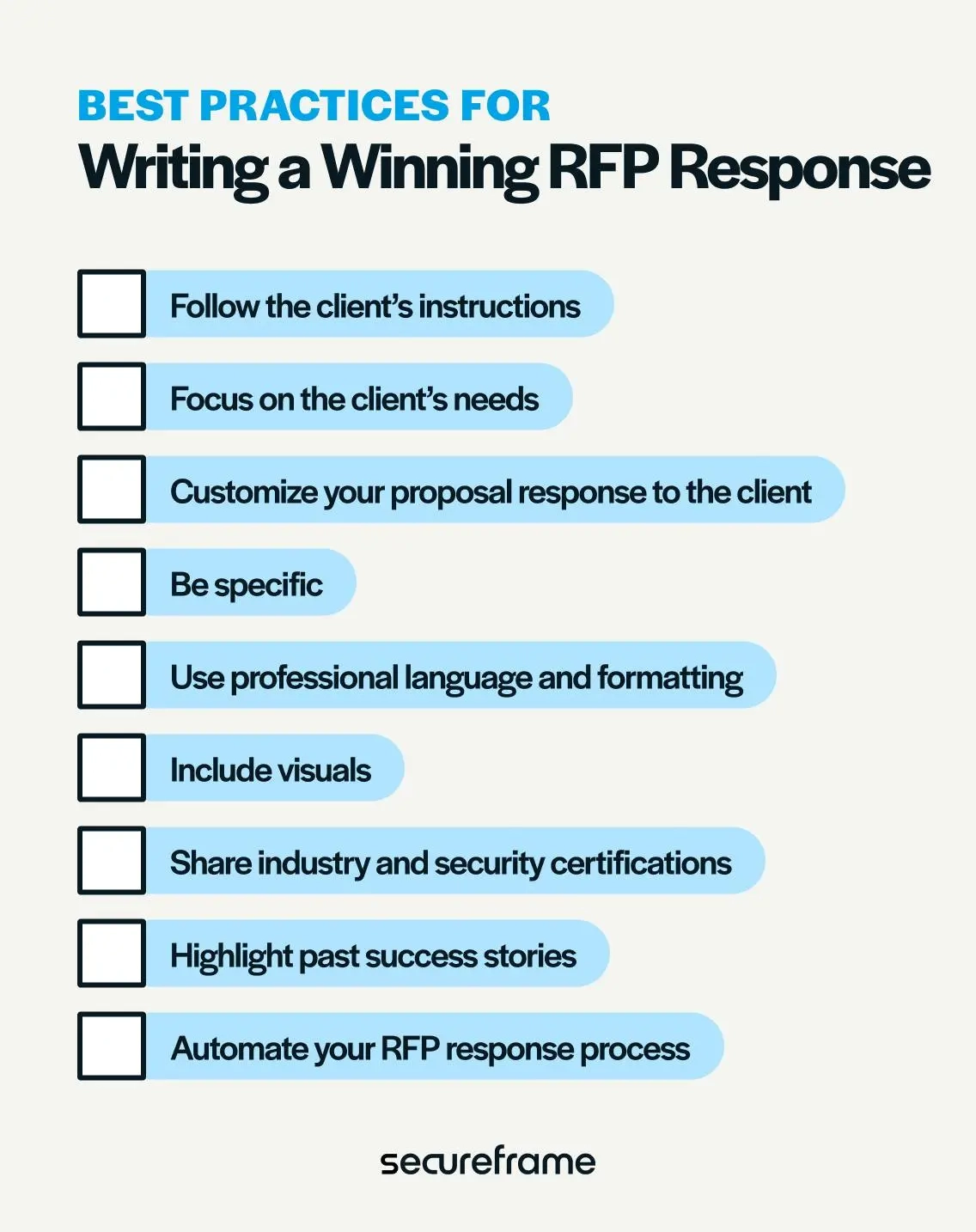 How To Write A Winning RFP Response Free Template