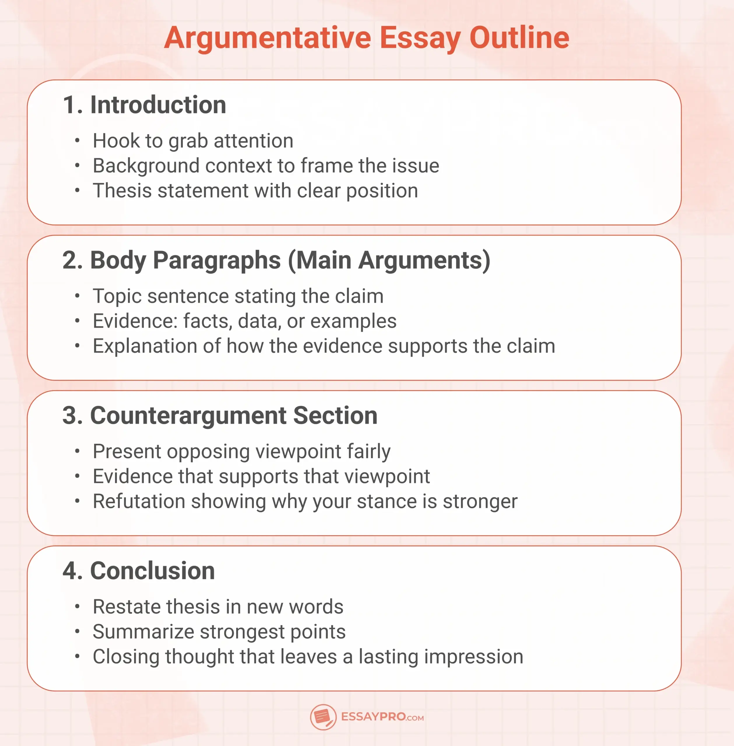 How To Write An Argumentative Essay That Doesn t Look Like AI 2026 Updated