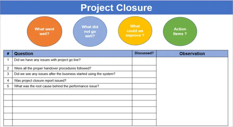 Lessons Learned Template ITSM Docs ITSM Documents Templates