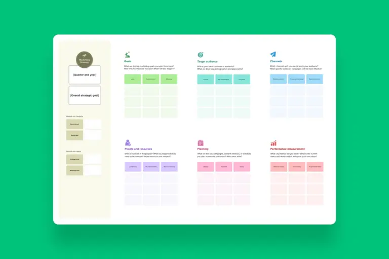 Marketing Strategy Template Mural