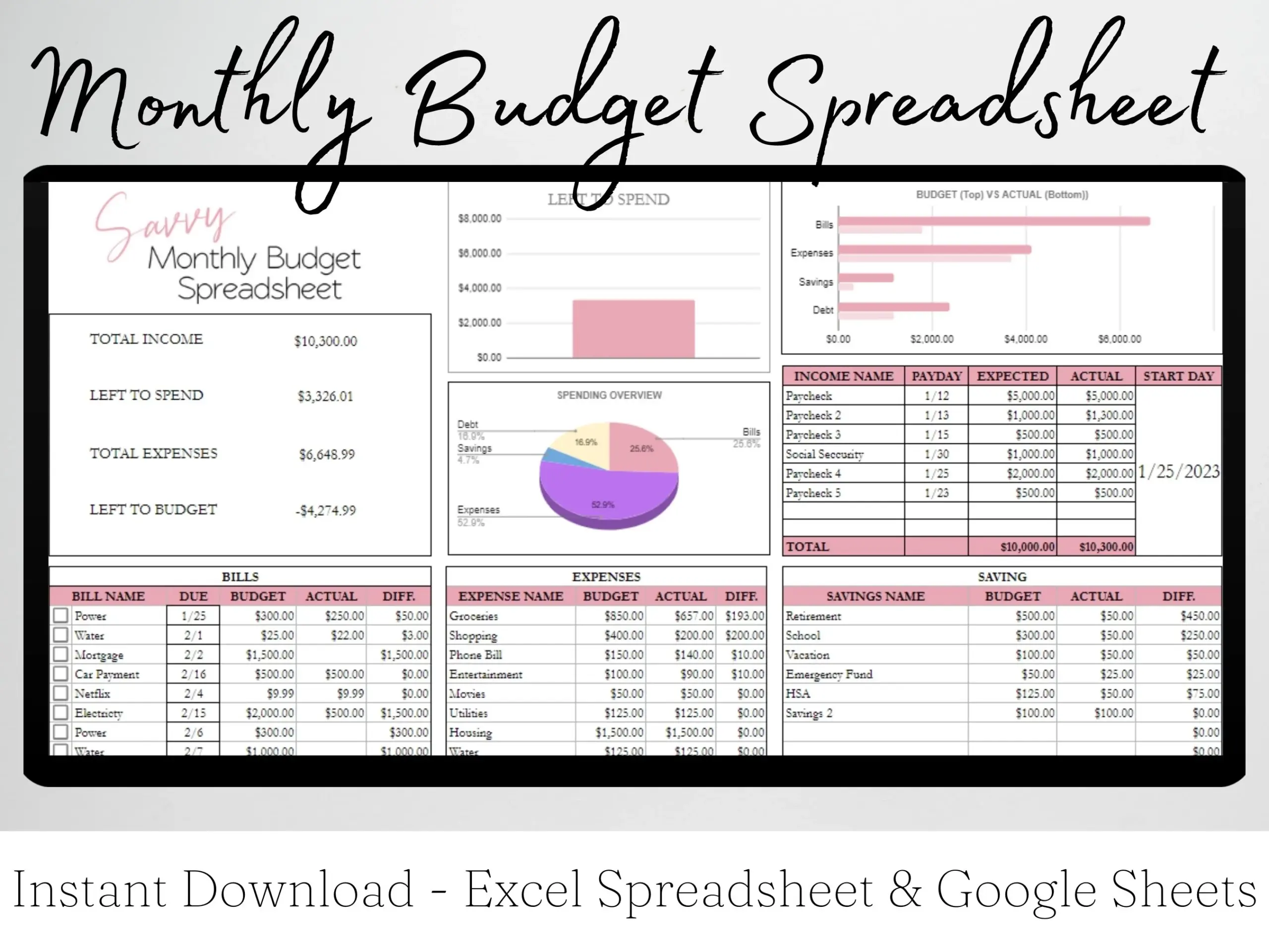 Monthly Budget Spreadsheet Google Sheets And Excel Savvy And Thriving