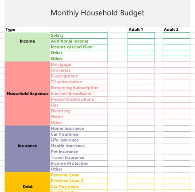 Monthly Household Budget Template Easy To Use Excel Spreadsheet Digital Download EUR Etsy