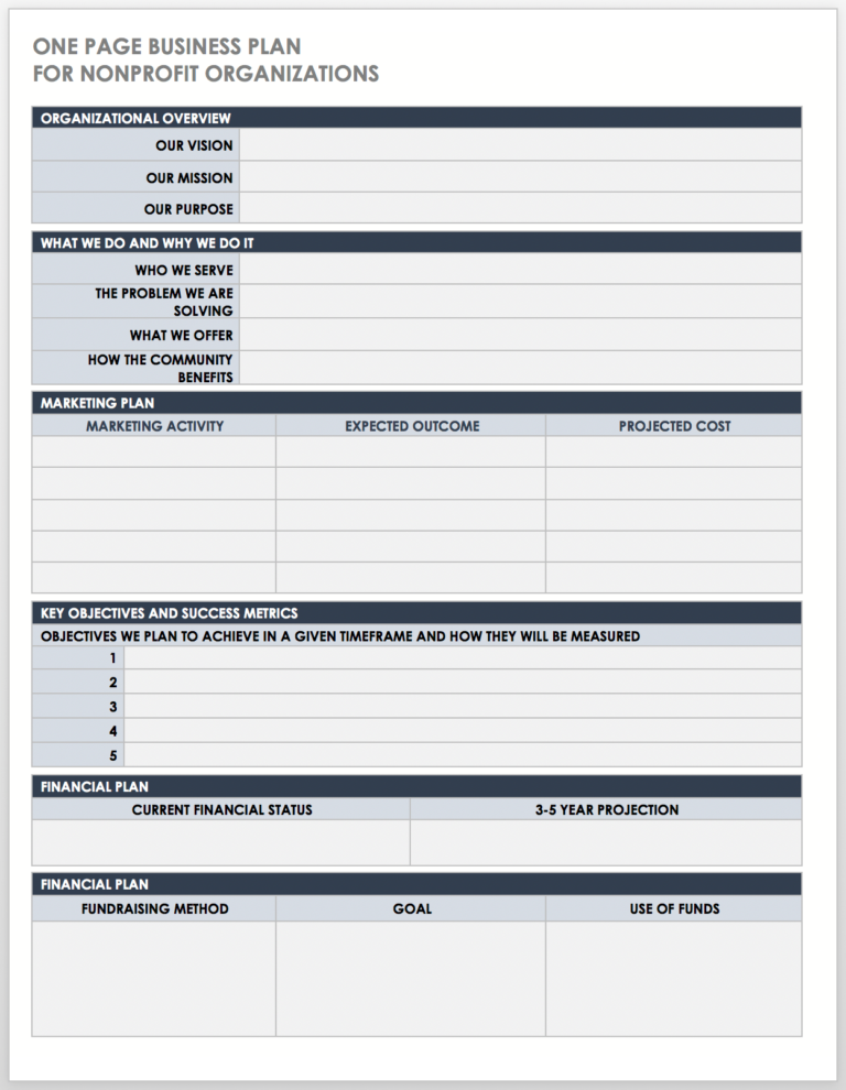 Nonprofit Business Plan Templates Smartsheet