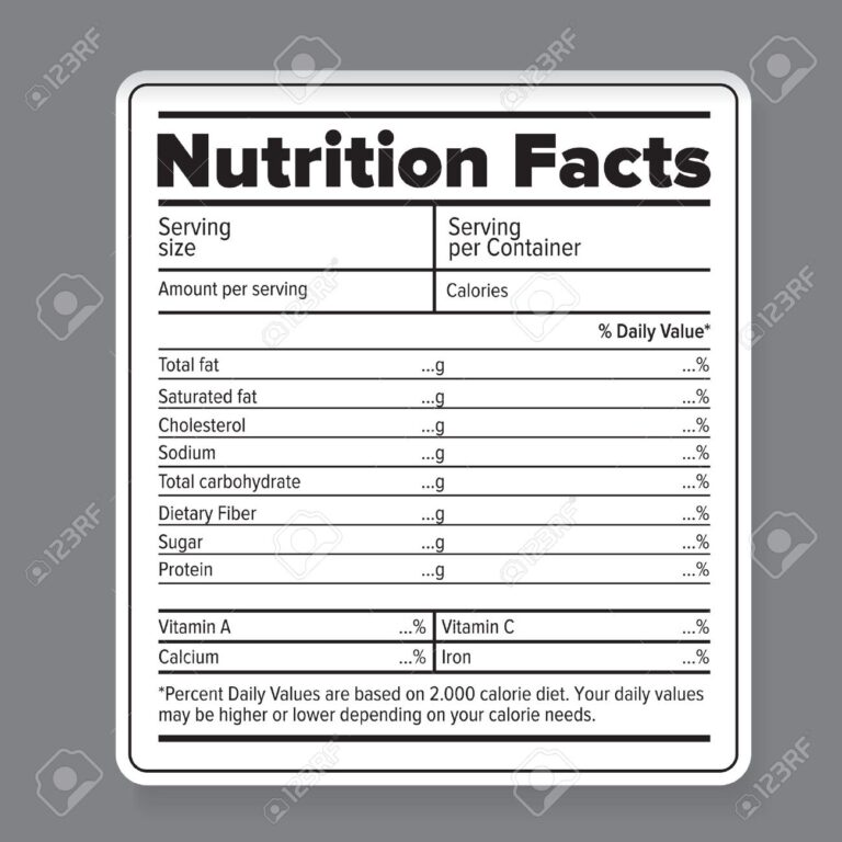 Nutrition Facts Royalty Free SVG Cliparts Vectors And Stock Illustration Image 39075187 