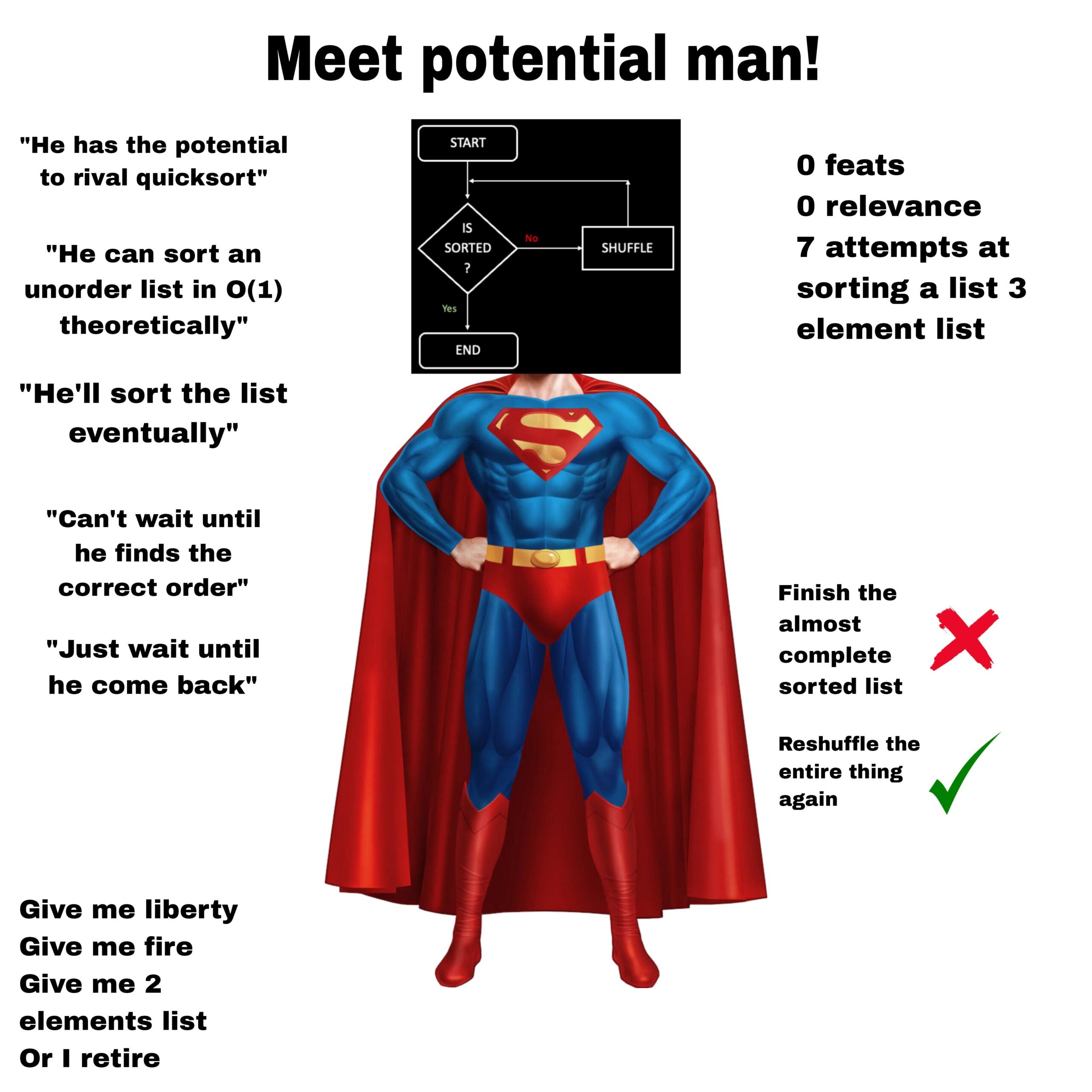 Potential Man Might Have The Most Potential R PowerScaling