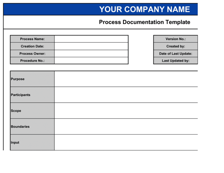 Process Documentation Template Free Word 