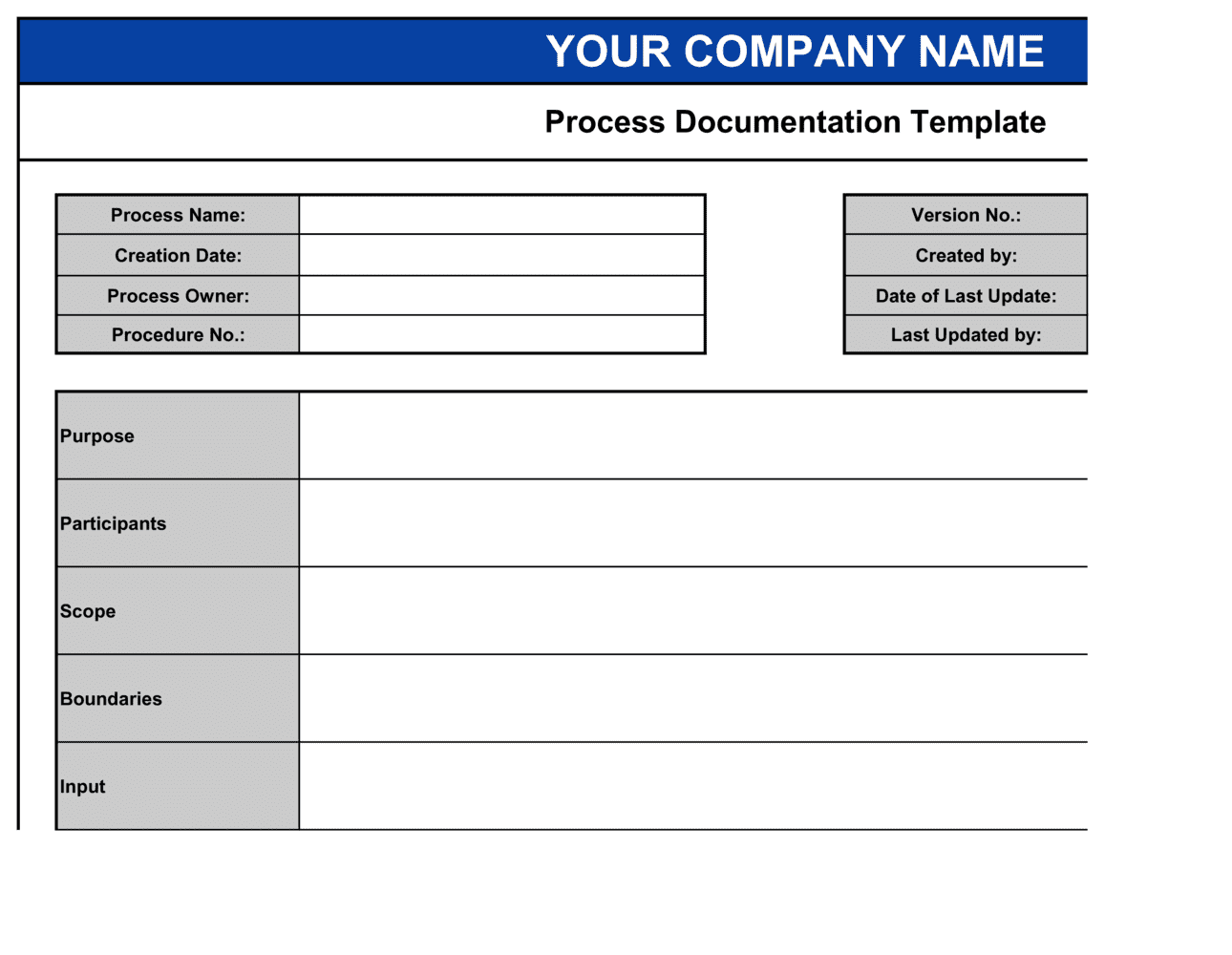 Process Documentation Template Free Word