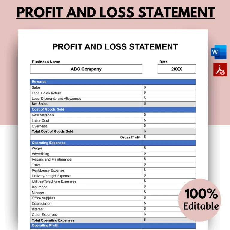 Profit And Loss Statement Template Expense Report Income Statement Bookkeeping Profit Calculator Financial Statement Small Business Etsy