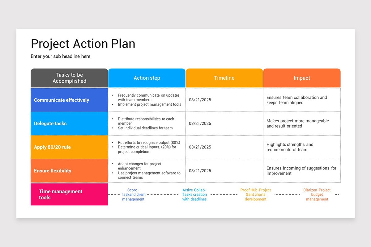 Project Action Plan Keynote Template Nulivo Market
