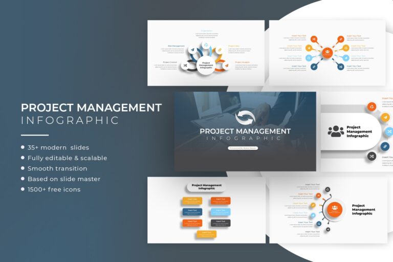 Project Management PowerPoint Template Slidestack