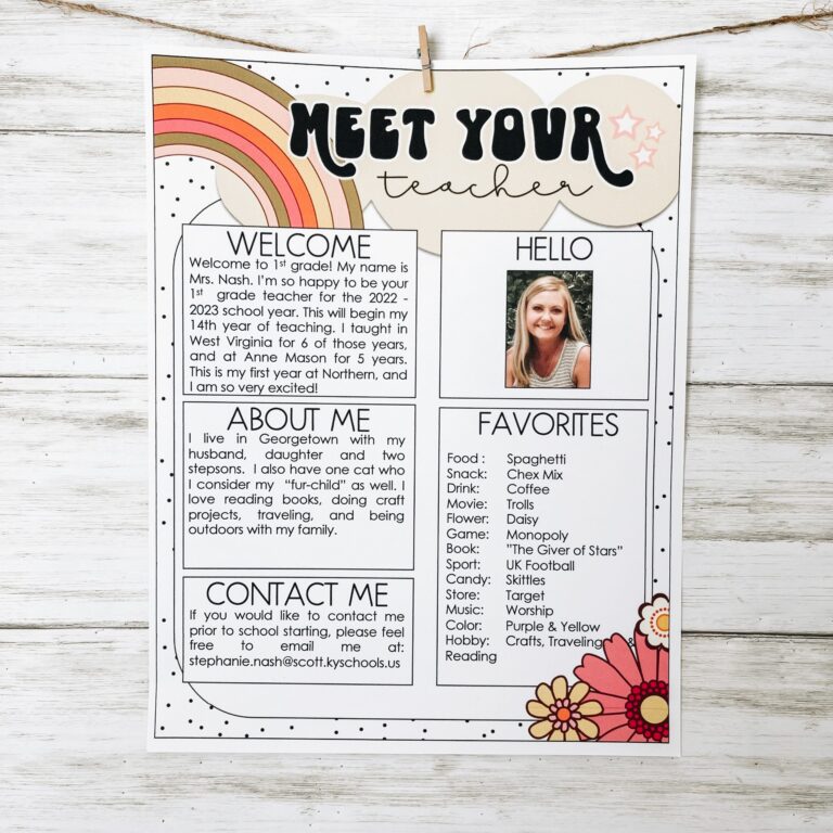 Retro Meet The Teacher Templates A Touch Of Class Teaching