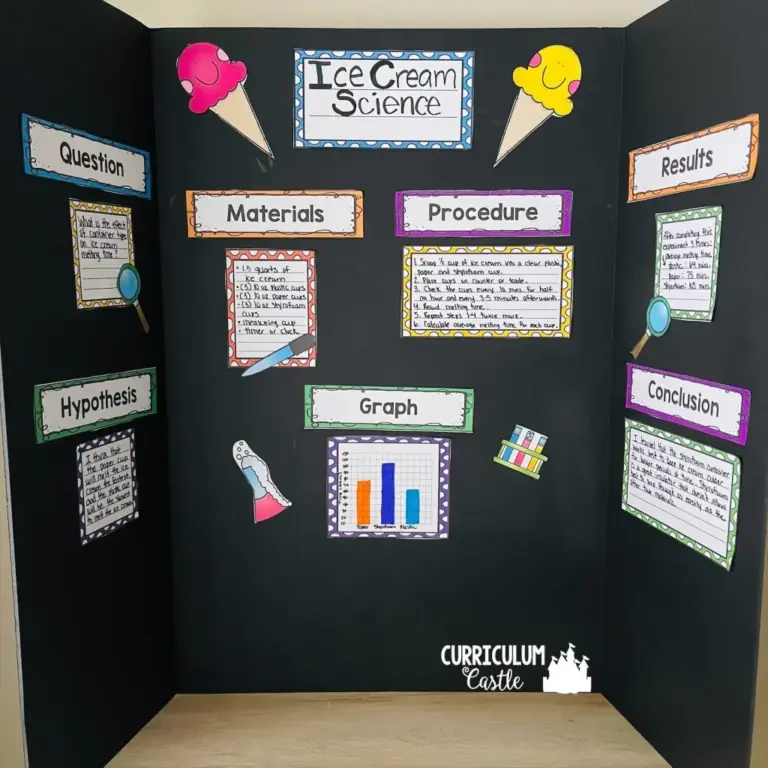 Science Fair Project Labels FREE CURRICULUM CASTLE