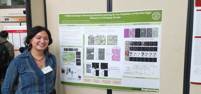 Scientific Poster Design Cornell Duffield Engineering