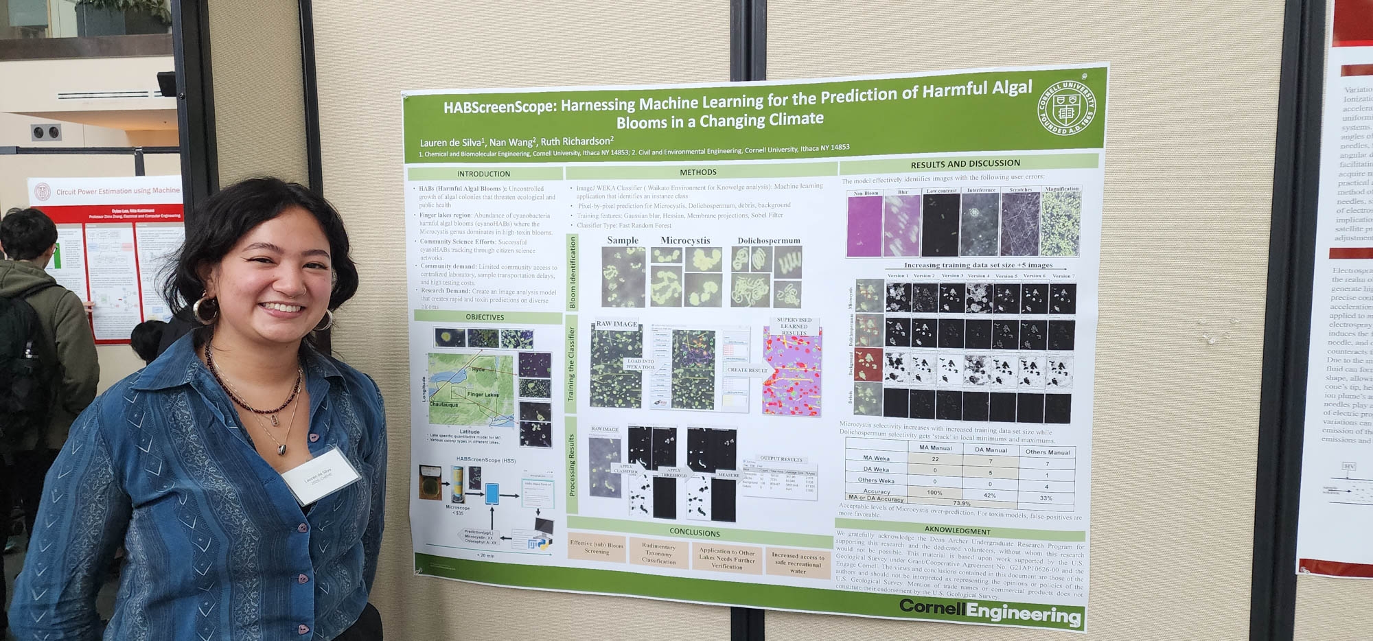 Scientific Poster Design Cornell Duffield Engineering