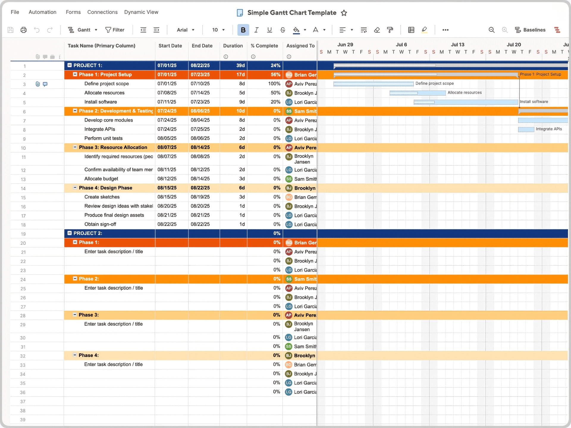 Smartsheet Gantt Chart Templates