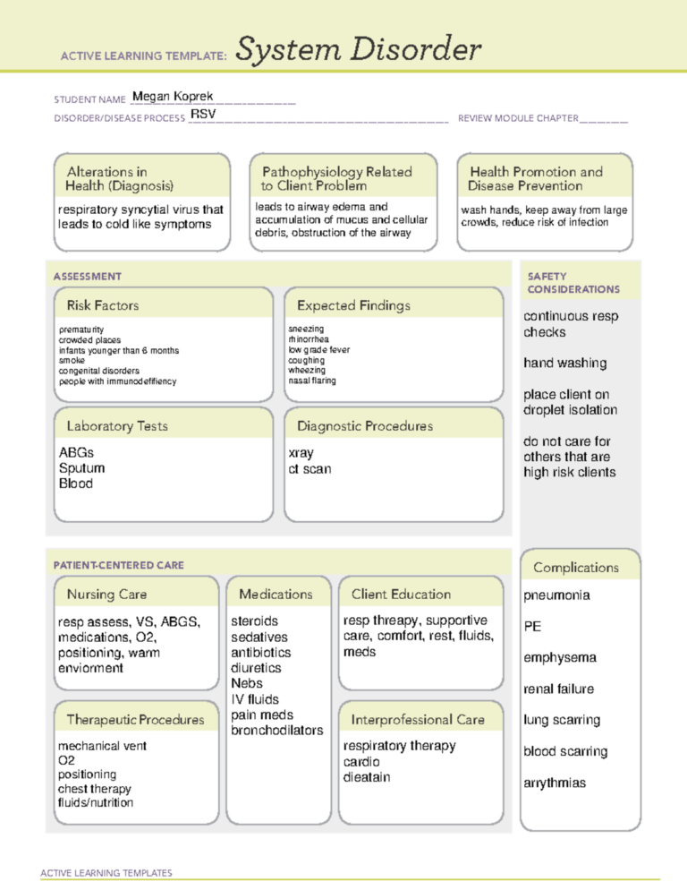 System Disorder Active Learning Template For Nursing Study Studocu