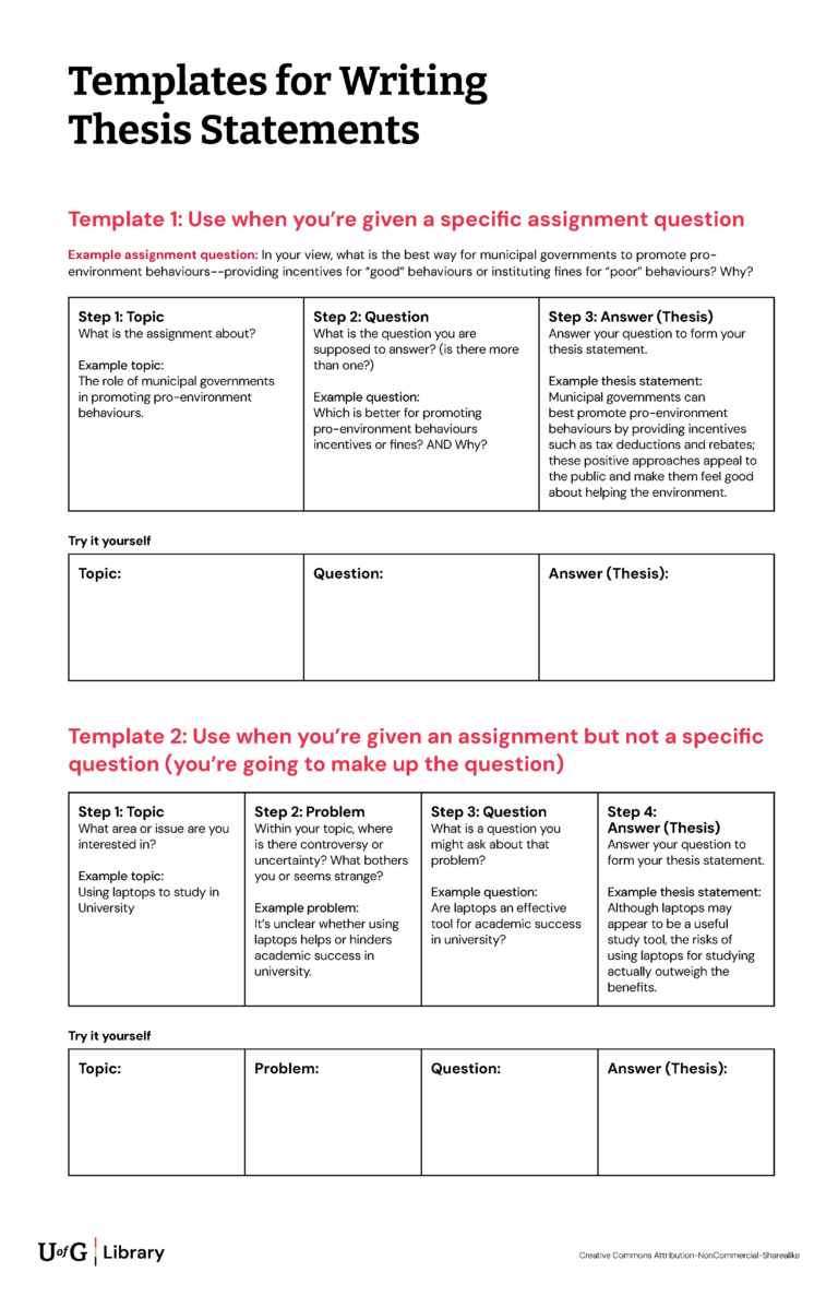 Templates For Writing Thesis Statements Digital Learning Commons