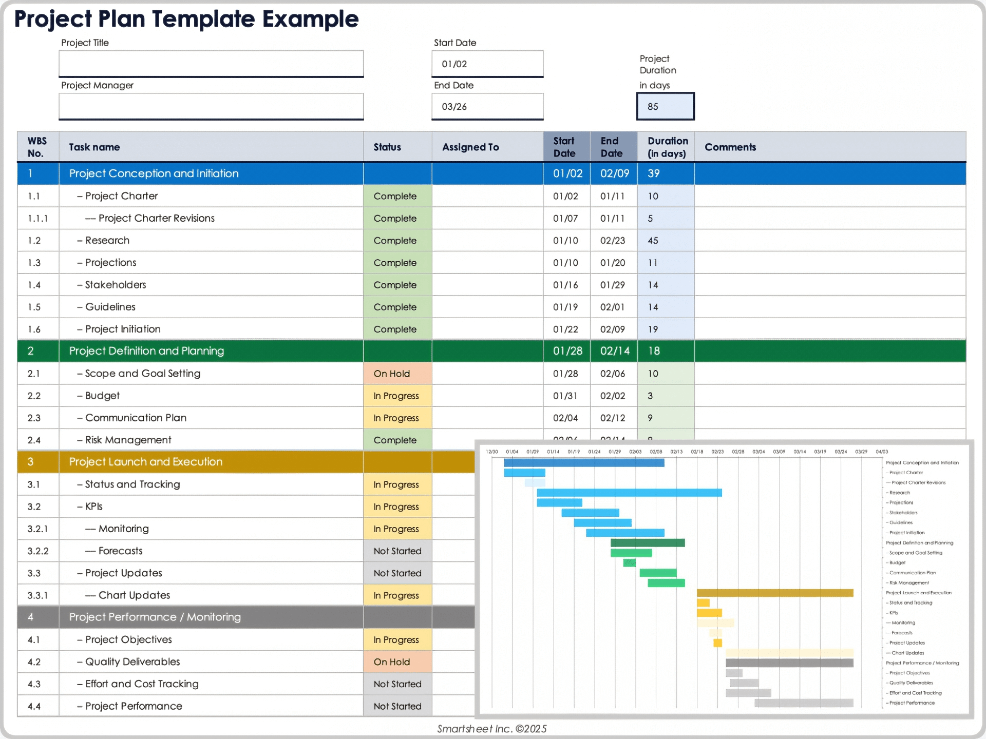 Top Project Management Excel Templates For 2026