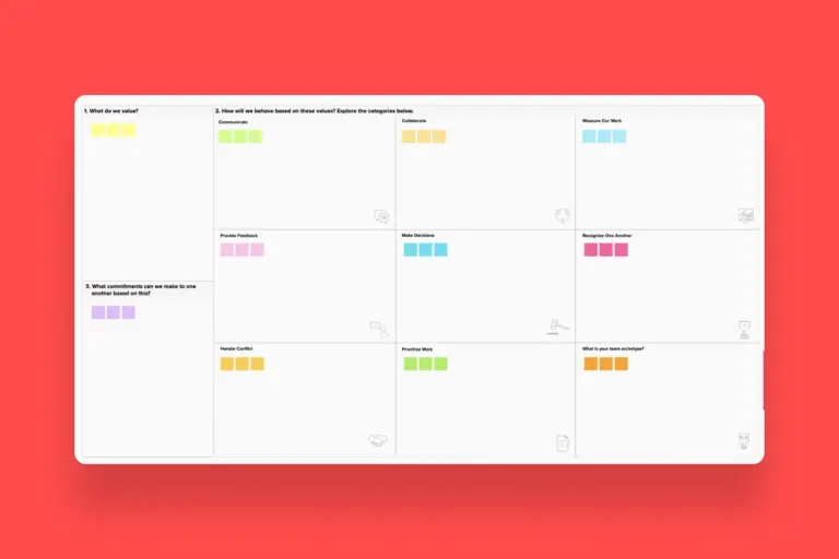 Ways Of Working Worksheet Template Mural