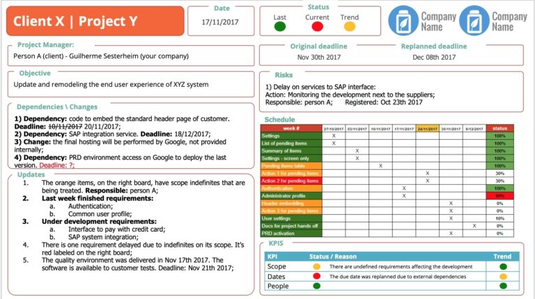 Weekly Status Reports Why How Should They Be Used Weekdone